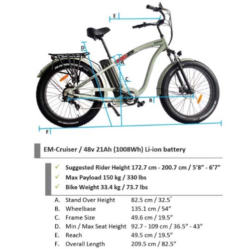 EM-Crusier eBike – Cruise in Comfort! This Fat Tire Electric Bike is Great for Cruising the Streets, Beach or Trails Includes Industry Leading