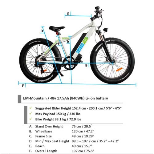 Vélo électrique EM-Mountain – cadre strié solide mais simple, puissant moteur à moyeu arrière de 500 W Bafang et composants haut de gamme, y compris