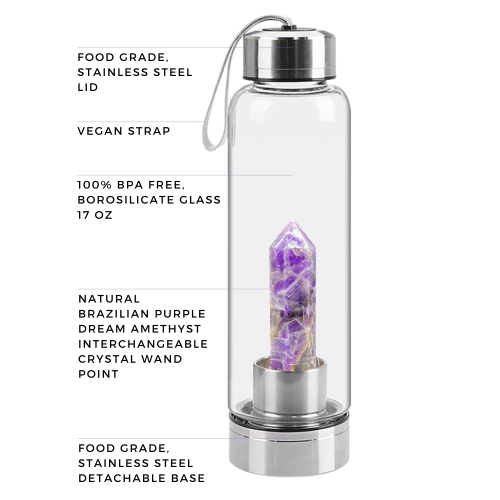 Shiva’s Stone Crystal Infused Water Bottle - Amethyst