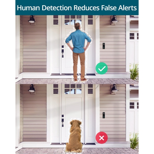 Wireless Doorbell Camera, AOSU Battery-Powered Video Doorbell with Chime