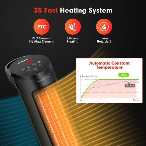 Costway 1500W Portable Electric PTC Heater Swing Space Heater w/ 24H Timer &Thermostat