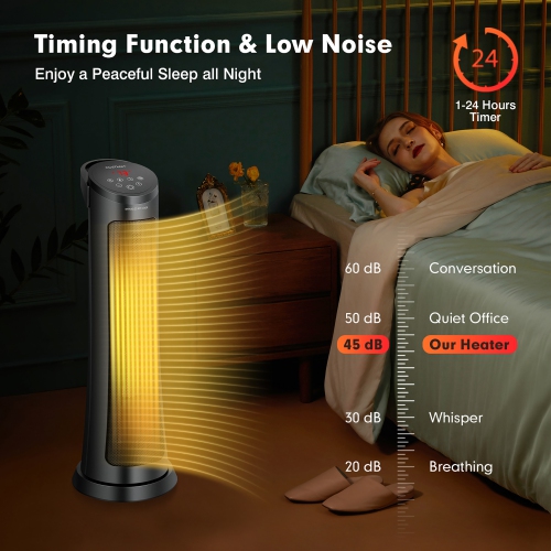 Costway 1500W Portable Electric PTC Heater Swing Space Heater w/ 24H Timer &Thermostat