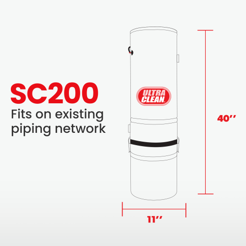 Ultra Clean SC200 Central Vacuum Unit – Made in Canada – Tangential Bypass Motor Up to 7,500 sq.ft with Air Turbo Nozzle, Hose & Accessories
