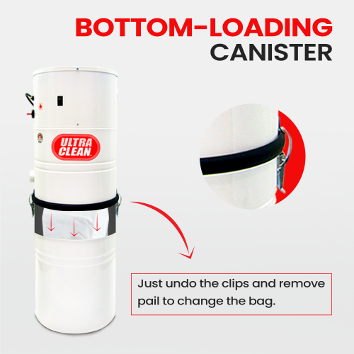 Ultra Clean SC100 Heavy Duty Powerful Central Vacuum System – Made in Canada – with Deluxe Electric Hose, Powerhead and Accessory Package