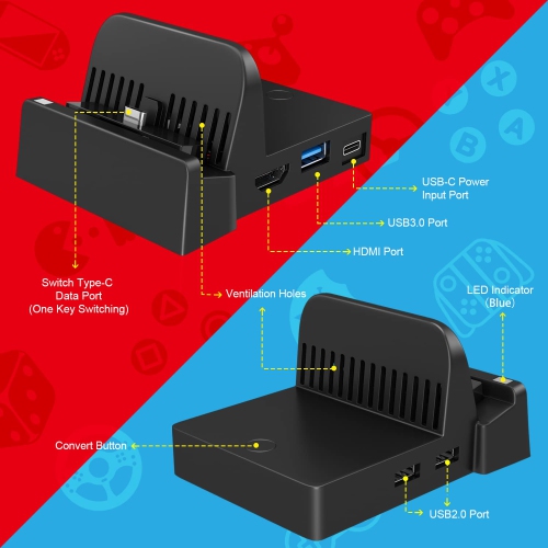 Ponkor Switch Docking Station, Portable Replacement Charging Dock for Official Nintendo Switch with USB 3.0 Port(Upgraded Ve