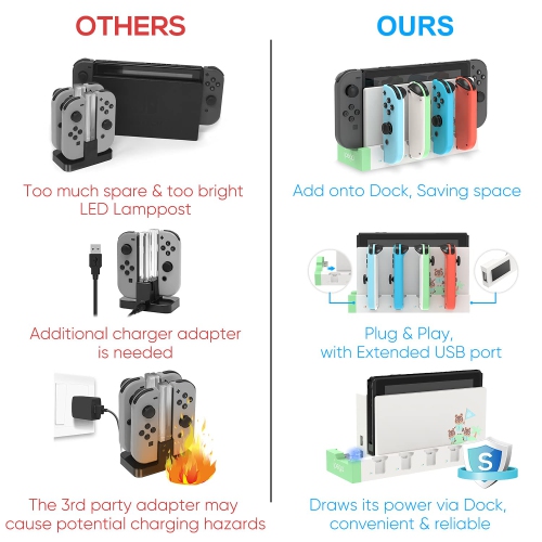 FYOUNG Charger Compatible with Nintendo Switch/Switch OLED Controller, Charging Dock Station Base Compatible with Joycons wi