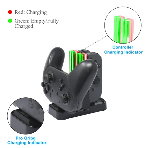 Charger Compatible with Switch Pro Controllers and Compatible with JoyCons,Charging Stand for Switch with 2 Type-C USB Ports