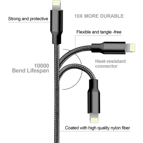 iPhone Charger Cable, C 5 Pack[3/3/6/6/10FT] MFi Certified USB Lightning Cable Nylon Braided Charging Cord Compatible for iPhone