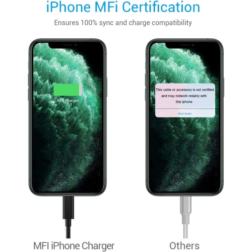 i iPhone iPad Charger, 3 Pack 6ft iPhone iPad Charger Cable Cord, Mfi Certified Lightning Cable, Compatible with iPhone 14 13 12 11 Xs Max XR X 8 7