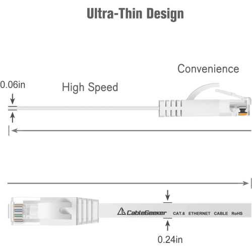 Cat 6 Ethernet Cable 5ft 5 Pack Flat Internet Network Cable - Cat6 Ethernet Patch Cable Short - Computer LAN Cable with Snagless RJ45 Conne