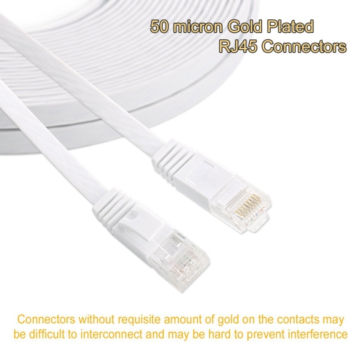 Cat 6 Ethernet Cable 75 ft, Outdoor&Indoor 10Gbps Support Cat8 Cat7 Network, Flat Internet RJ45 LAN Patch Cords, Solid High Speed Computer Wire with