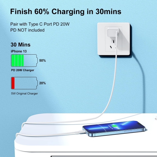 USB C to Lightning Cable 6FT, 2Pack iPhone Charger Cable 6ft for Apple USB C Charger Fast Charge Compatible with iPhone 13/13 Pro/13 Mini, iPhone