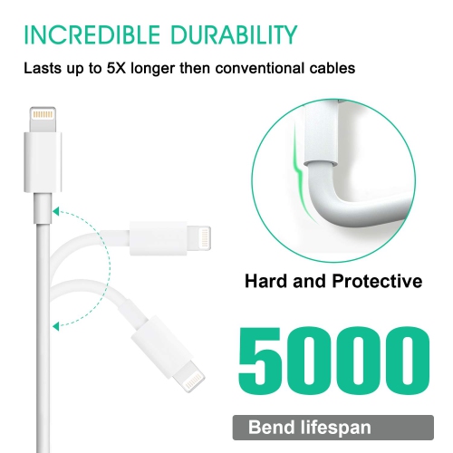 S for iPhone Charger Cord, 4 Pack 6ft Lightning Cable iPhone Charger Cable MFi Certified Compatible iPhone 14/13/12/11 Xs Max XR X 8 7 6s Plus ipad