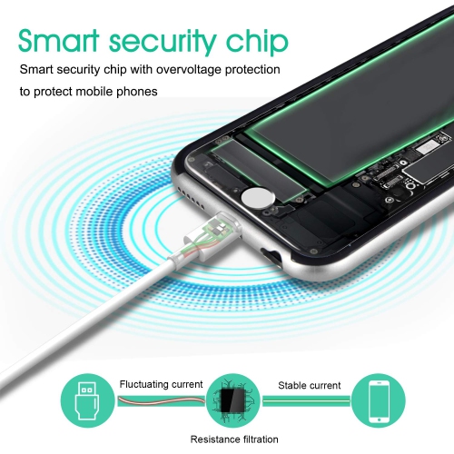 S for iPhone Charger Cord, 4 Pack 6ft Lightning Cable iPhone Charger Cable MFi Certified Compatible iPhone 14/13/12/11 Xs Max XR X 8 7 6s Plus ipad