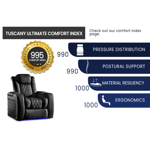 Valencia Tuscany Ultimate Recliner Home Theater Seating | Premium Italian Nappa Leather 20000, Power Lumbar & Power Headrest, RGB Lighting