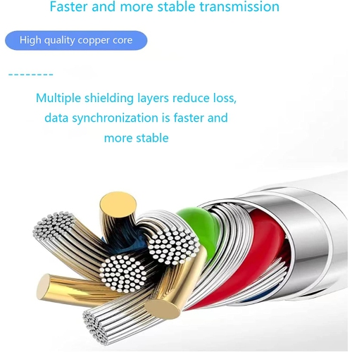 Lightning to SD Card Reader for iPhone with Charging Port - 4 in 1 USB Female OTG Adapter