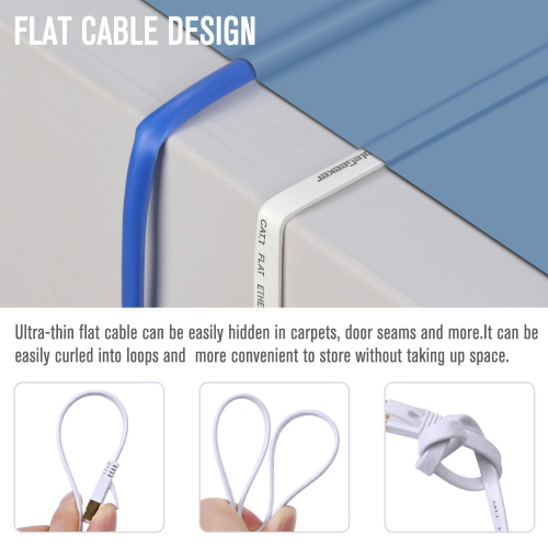 Cat7 Shielded Ethernet Cable 50ft White Flat Internet Network Cable Support Cat5/Cat6 Network,600Mhz,10Gbps + Free Clips and Straps for Router Xbox