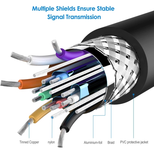R VGA to VGA Monitor Cable - 6 Feet