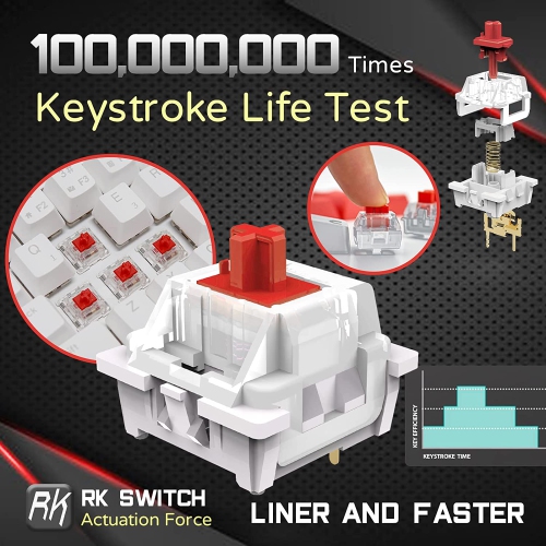RK ROYAL KLUDGE RK61 Wired 60% Mechanical Gaming Keyboard RGB Backlit Ultra-Compact Red Switch White