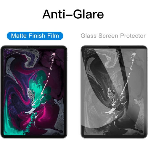 J Paper Screen Protector for iPad Air 5/4 10.9-Inch, iPad Pro 11-Inch All Models, Anti-Glare, Matte PET Paper Film for Drawing