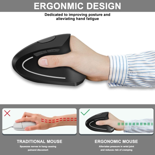 V Ergonomic Mouse, Rechargeable Wireless Mouse, 2.4GHz Rechargeable Wireless Vertical Optical Mice with USB Receiver, 6 Buttons, 800/1200/1600 DPI,