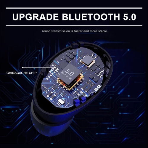 TWS Bluetooth 5.0 Earbuds w/ 2000mAh Charging Case, Built-in Mic, Premium Sound