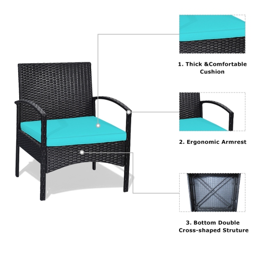 Gymax 3 PCS Patio Wicker Rattan Furniture Set Coffee Table & 2 Rattan Chair w/ Cushion Turquoise