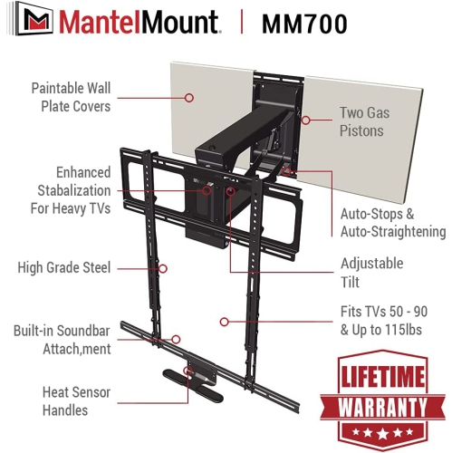 MantelMount MM700 Premier Series Above Fireplace Pull Down TV Mount for 45"-90" TVs Over Mantel