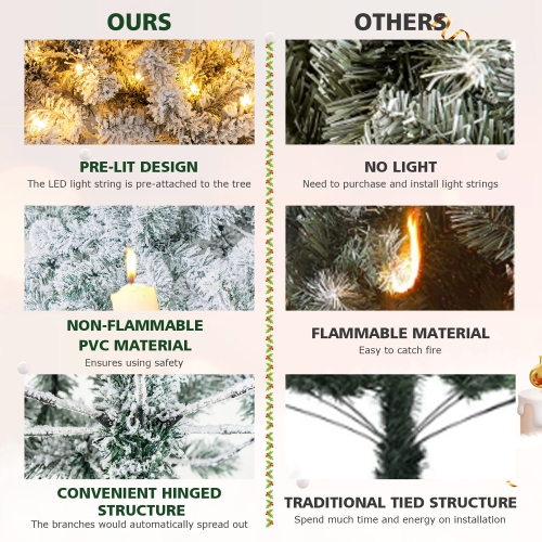 Costway 4.5ft Pre-Lit Premium Snow Flocked Hinged Artificial Christmas Tree w/150 Lights