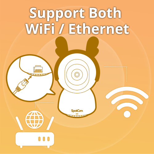 SpotCam Mibo Wireless Pet Security Camera, 2K , Indoor, Night Vision, Two-Way Talk, Motion & Sound Alert, PTZ Pan/Tilt, Pet Tracking, with Free