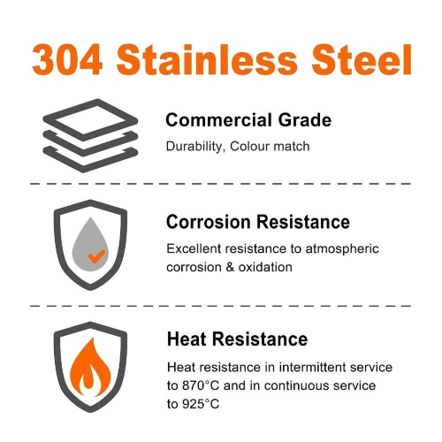 Cyclone 36" 680 CFM LED lights Undermount Range Hood