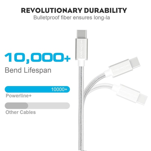 Câble USB C à USB C tissé en nylon compatible Thunderbolt 3 pour une durabilité accrue