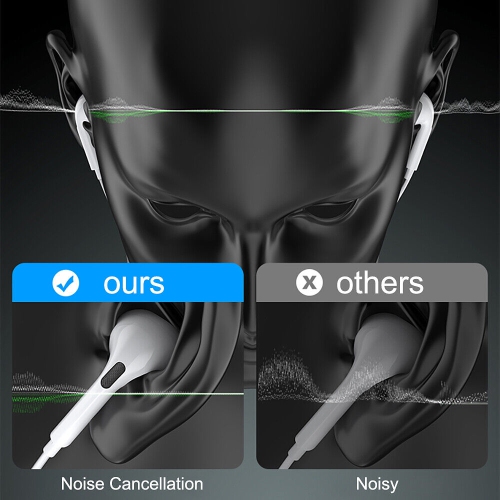 Écouteurs bouton stéréo 3,5 MM à isolation sonore pour iPhone 5 6, iPad Air 1 2 3, iPod touch