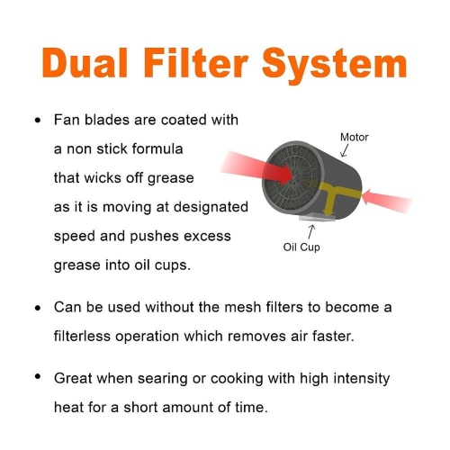 Cyclone 30" 680 CFM LED lights Undermount Range Hood