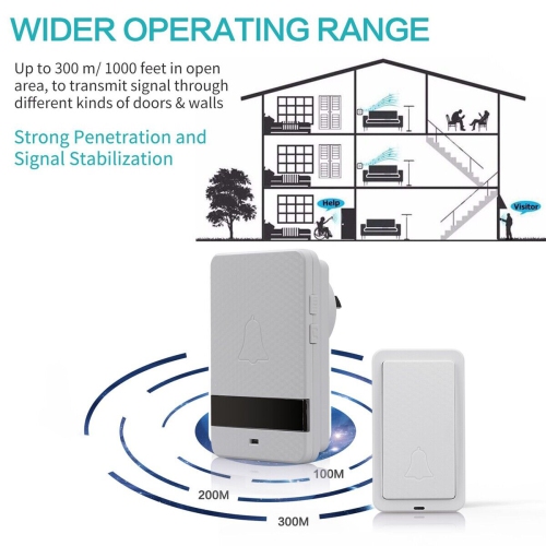 Sonnette sans fil alimentée par pile 1 bouton à distance + 2 récepteurs à brancher, blanc