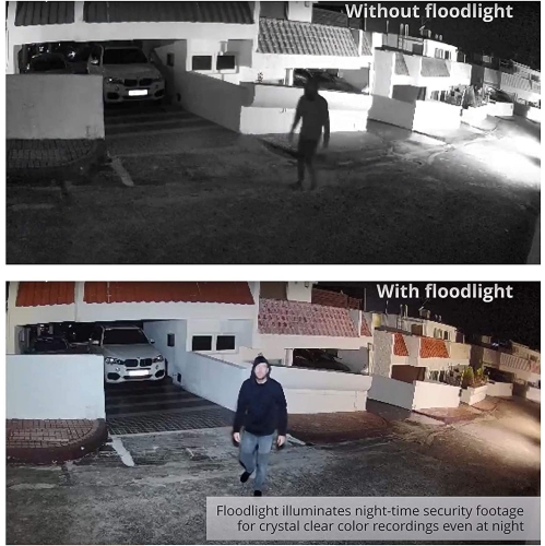 Wasserstein 3-in-1 Plugged-in Floodlight, Charger, and Mount with 24.6ft(7.5m) External Adaptor for Blink Outdoor/XT2/XT - 2000 Lumens, AC 110-220V