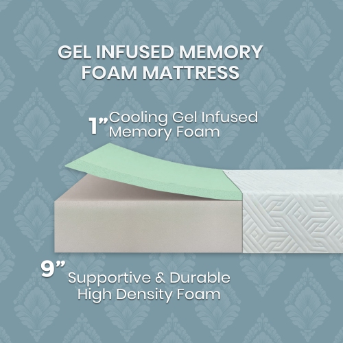 ViscoLogic Canadian Harbor 10" Luxury Orthopedic Soft to Medium Firm Memory Foam Mattress with a Free Bedsheet set, CertiPUR-US® Certified Foam,