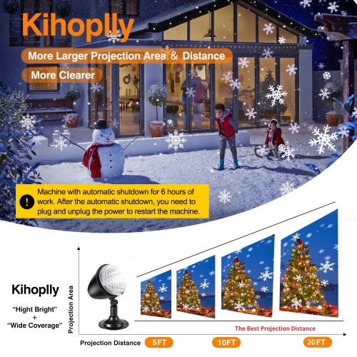 2 Pack Snowfall LED Light Projector, Snowflakes Projector Lights, Christmas Lights Outdoor/Indoor, Dynamic Snowfall Pattern