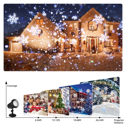 Christmas Snowfall Projector Lights, MILPROX Indoor Outdoor Holiday Snowflake Projector Lights, Clear Rotating White Snow Fa