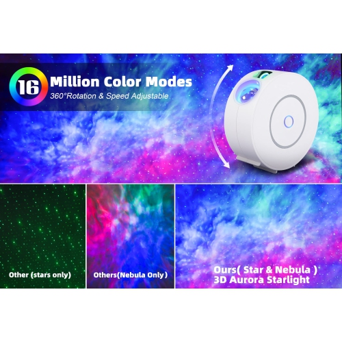 Voion Galaxy Projector, Smart Star Light Galaxy Projector, Home Planetarium Projector, Rotatable Nebula Cloud Stars, DIY Sce