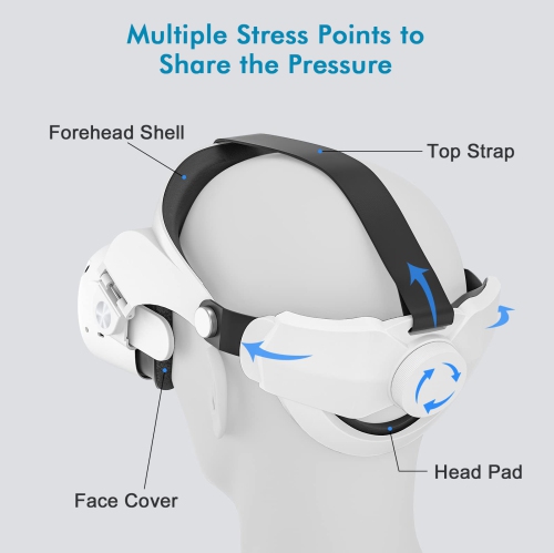 Head Strap for Oculus Quest 2, Adjustable Replacement Elite Strap for Quest 2, Exclusively Designed Big Head Pad, Enhance He