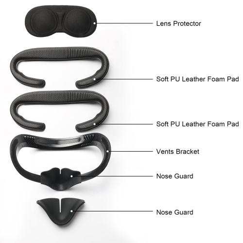 Soft VR Headset Accessories Set Fit for Oculus Quest 2, 1 VR Facial Interface Bracket + 2 PU Leather Cover Pad + 2 Nose Pad
