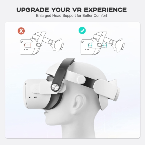 Eyglo M5 Head Strap for Oculus/Meta Quest 2 Halo Strap Pad,Thick Sponge Cushion-Reduce Pressure,Enhance Support and Comfort
