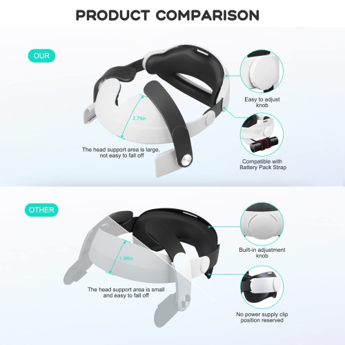 Eyglo M5 Head Strap for Oculus/Meta Quest 2 Halo Strap Pad,Thick Sponge Cushion-Reduce Pressure,Enhance Support and Comfort
