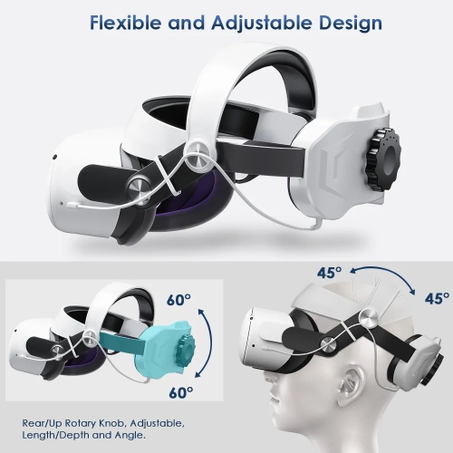 navor Elite Adjustable Head Strap for Meta Oculus Quest 2 Built-in 5200mAh Battery Pack, Fast Charging VR Power Extend 3hrs Playtime Comfortable to