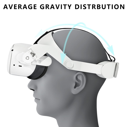 Adjustable Halo Strap for Oculus Quest 2 VR,Increase Supporting Force and Improve Comfort-Virtual Reality Accessories