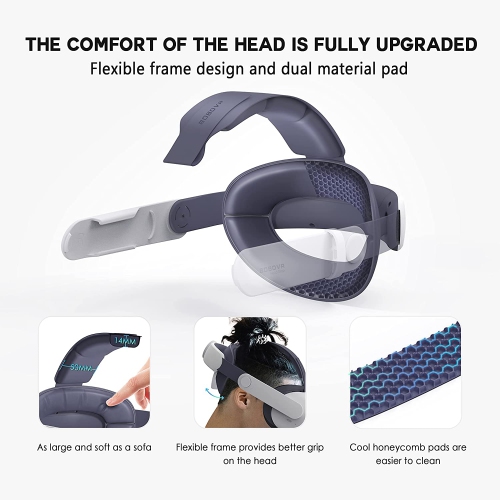 M1 Plus Head Strap Compatible with Quest 2,Elite Strap for Enhanced Support and Lightweight Design Replaceable Honeycomb Anti-Skid Pad