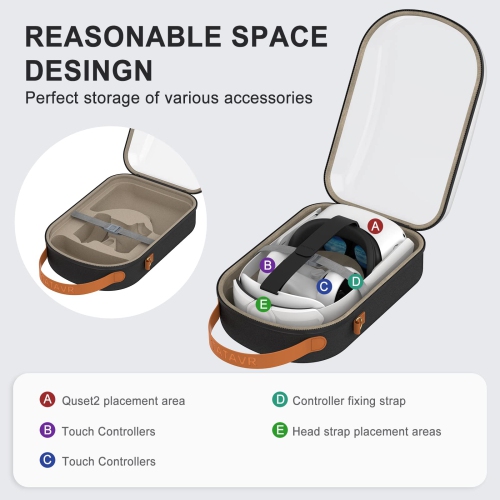 All in One Hard Carrying Case, with Head Strap for Oculus Quest 2, Adjustable Replacement for Meta Quest 2 Elite Strap Acces