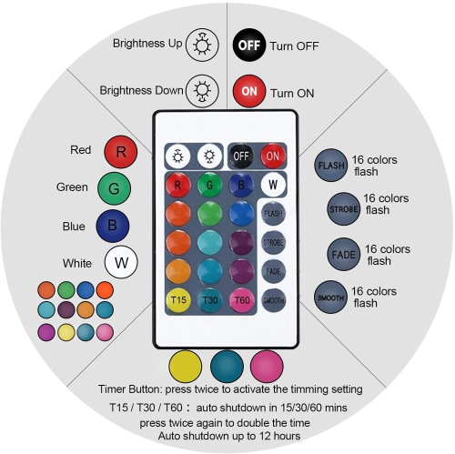 Moon Lamp, 3D Printed Night Light ?Remote & Tap & Touch Control with 16 RGB Colors, 4 Changing Mode, Dim Function, Timer ? L