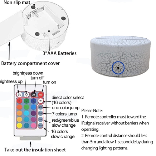 3D Illusion Lamp Night Light 3D 16 Color Changing Panda Night Light with 7 Color Changing and Remote Control and Smart Touch